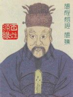 姓張意思|張姓:歷史發展,起源始祖,遷徙傳播,人口分布,姓氏文化,。